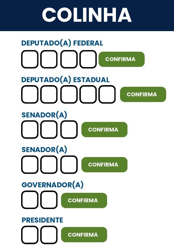 Orientações da Justiça Eleitoral sobre a votação neste domingo
